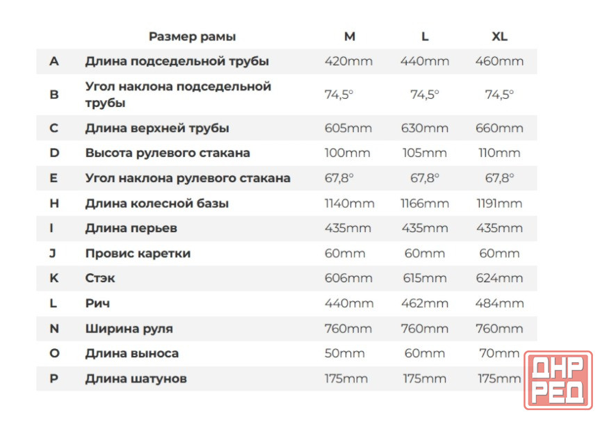 Велосипед Aspect Amp Elite 29'' (custom) Донецк - изображение 7