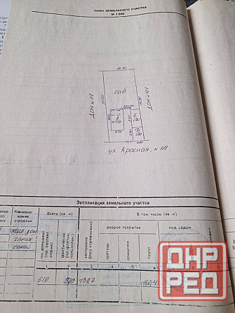 Продажа дома в Харцызске , недострой Харцызск - изображение 11