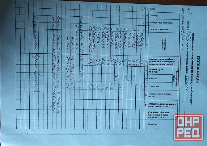 Продам часть дома, Сечкина, дом 8 Горгаи Донецк - изображение 12