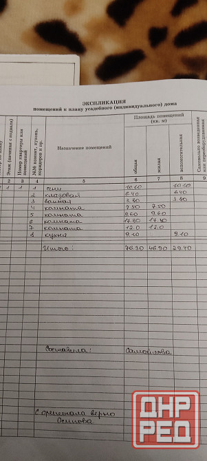Продам дом на улице Румянцева в Пролетарском районе города Донецка Донецк - изображение 7