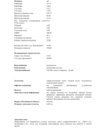 Продажа производства! Донецк