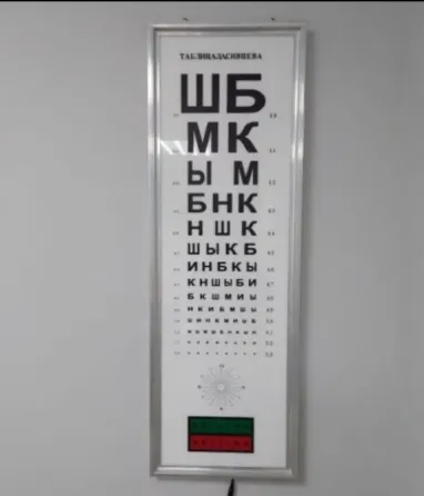 Таблица Сивцева с подсветкой Донецк