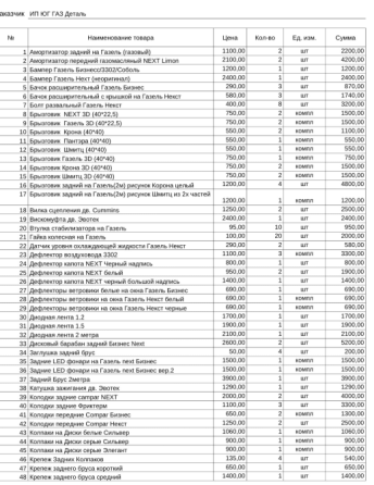 Запчасти на Газель Оптом Донецк
