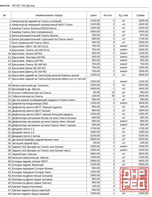 Запчасти на Газель Оптом Донецк - изображение 2