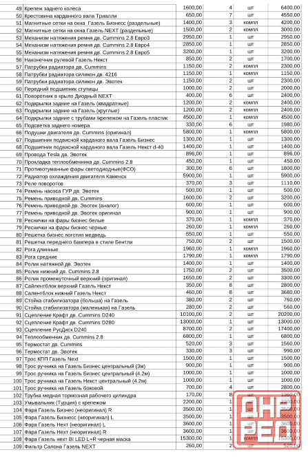 Запчасти на Газель Оптом Донецк - изображение 3