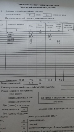 Продается после строителей Донецк