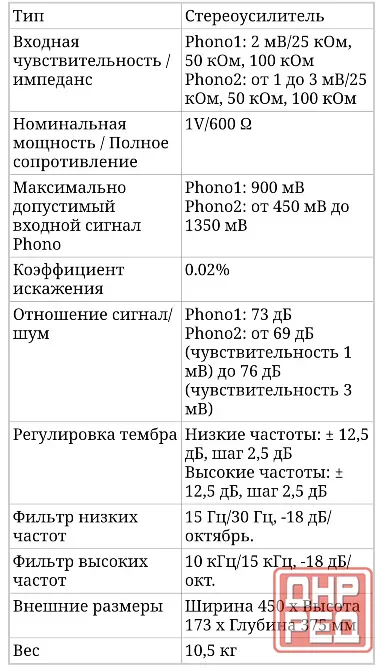 Technics SU-9600 - это выбор аудиофилов. Предварительный усилитель. Обмен. Характеристики на фото. Донецк - изображение 4