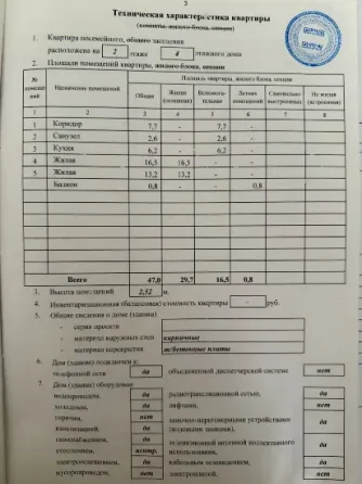 Продаётся 2-комнатная квартира под ремонт в Буденовском районе** Донецк