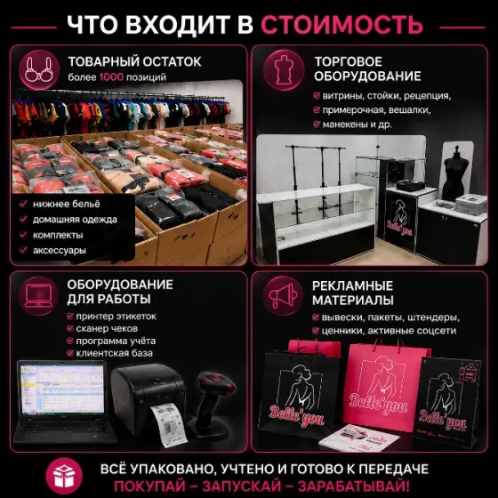 Продажа готового бизнеса - Магазин нижнего белья Belleyou Донецк