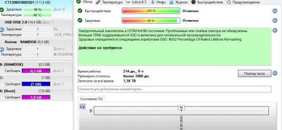 Ноутбук Lenovo G570 Донецк