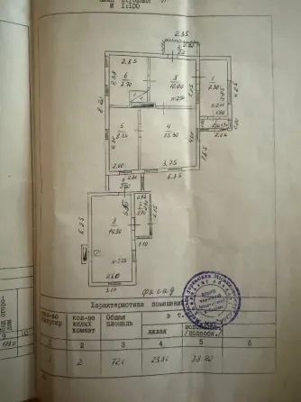 Дом с газом Макеевка