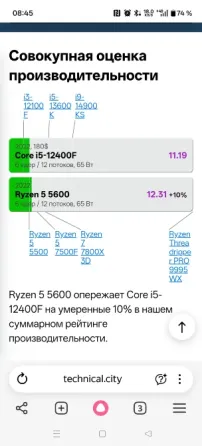 Мощный игровой компьютер Донецк