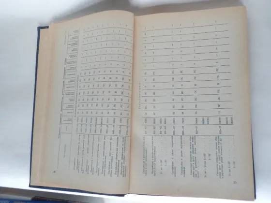Книга "Подшипники качения. Каталог-справочник" Донецк