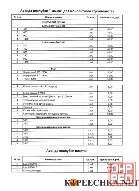 Аренда опалубки "Гамма" для монолитного строительства б/у Донецк - изображение 2
