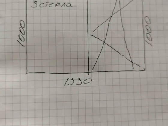 Продам окна Донецк