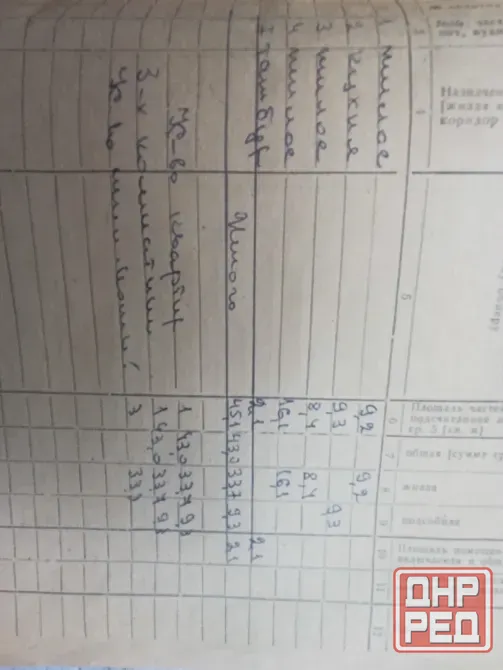 Продам дом в Мариуполе или обмен на 1комн квартиру Мариуполь - изображение 8