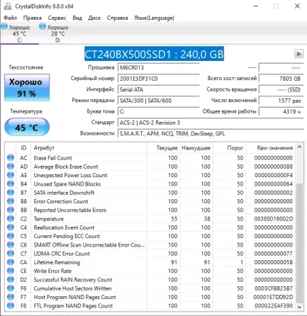 Брендовый SSD Crucial 240 GB Донецк