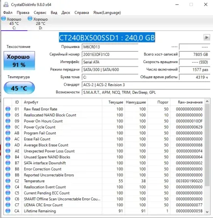 Брендовый SSD Crucial 240 GB Донецк