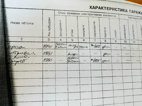 Продам гараж со смотровой ямой на 92-х Макеевка