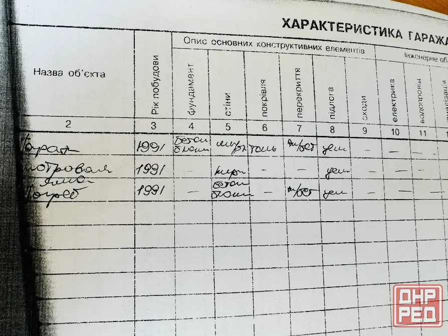 Продам гараж со смотровой ямой на 92-х Макеевка - изображение 5
