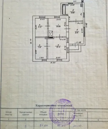 Продажа дома в Киевском районе. Улица Локомотивная. Донецк