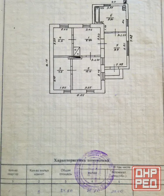 Продажа дома в Киевском районе. Улица Локомотивная. Донецк - изображение 2