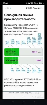 Видеокарта RX 5700xt Донецк