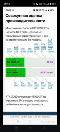 Видеокарта RX 5700xt Донецк