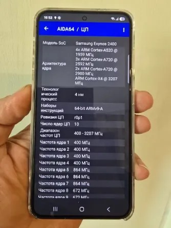 Samsung Galaxy S 24. 8/128. 2 Sim+eSim Донецк