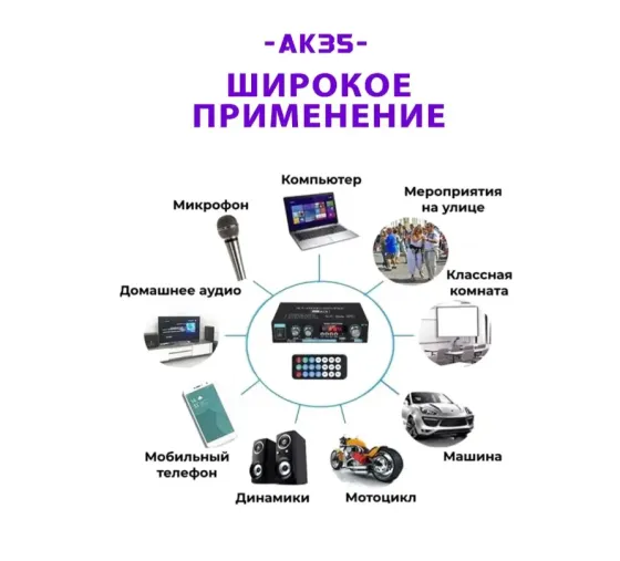Усилитель звука, 2 канала, Bluetooth 5.0, AK35 HiFi Донецк