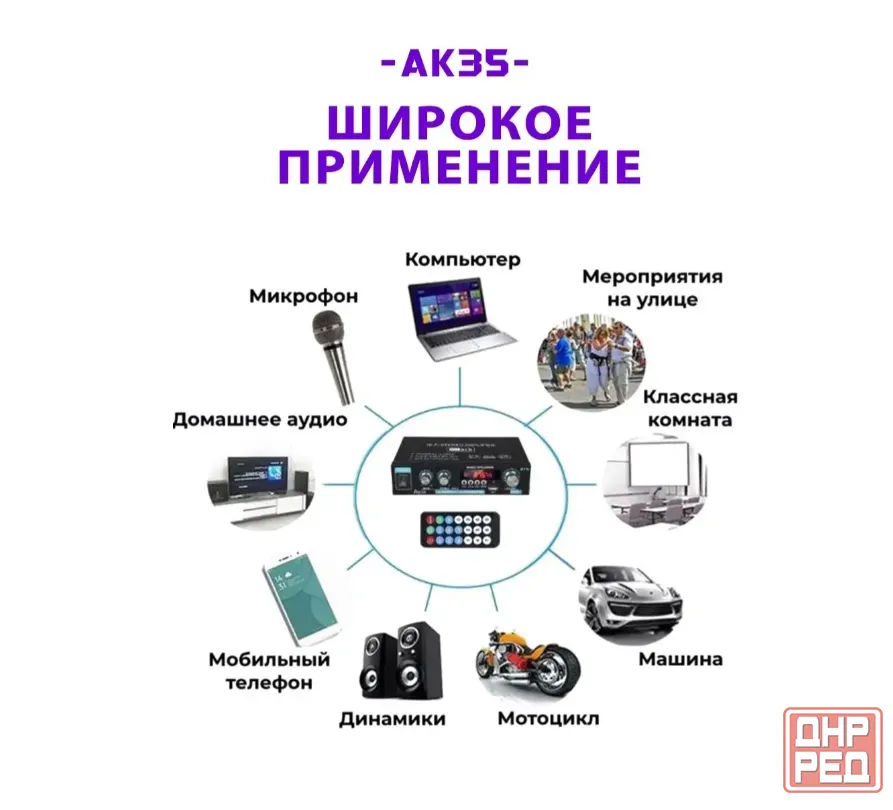 Усилитель звука, 2 канала, Bluetooth 5.0, AK35 HiFi Донецк - изображение 4