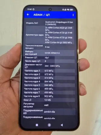 Xiaomi 14. Озу 16/ Пзу 512гб. 2 Sim+eSim Донецк
