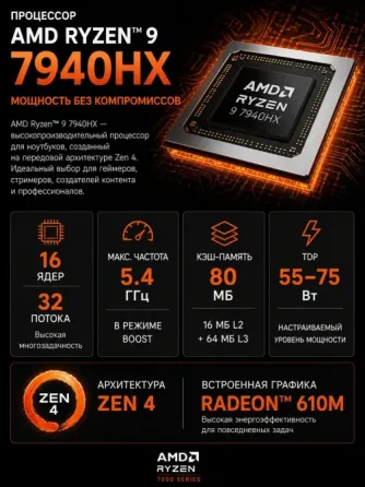 MSI Alpha17 C7VG 240Hz R9 7940HX RTX 4070 140W / 32Gb ddr5 Донецк