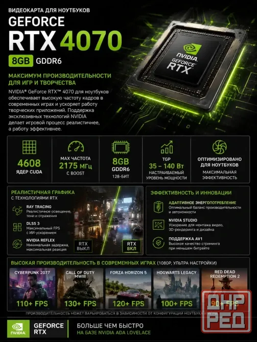 MSI Alpha17 C7VG 240Hz R9 7940HX RTX 4070 140W / 32Gb ddr5 Донецк - изображение 8