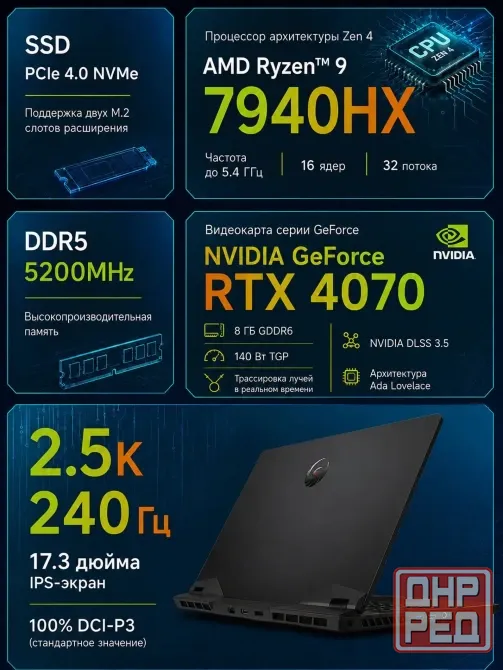 MSI Alpha17 C7VG 240Hz R9 7940HX RTX 4070 140W / 32Gb ddr5 Донецк - изображение 5
