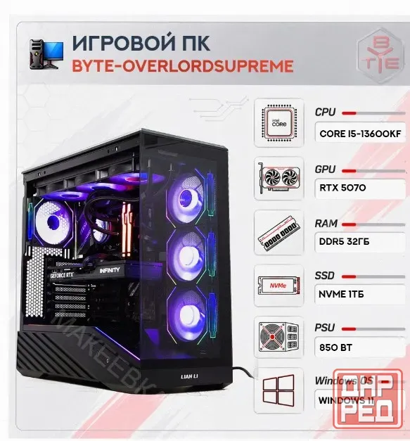 Игровой Компьютер Byte-overlordsupreme | Intel Core i5-13600kf (14ядер/20потоков) | 850w - арт:4308 Макеевка - изображение 1