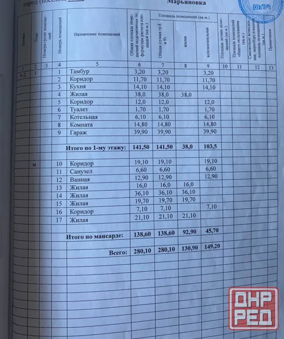 Продаю усадьбу- Новострой недалеко от Ленинского района. Заходи - живи. Донецк - изображение 4