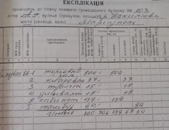 Продам помещение Мариуполь