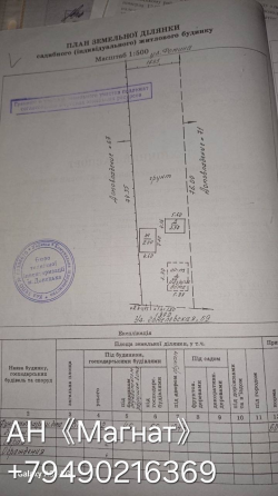 Продажа участка в центре города. Донецк