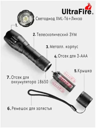 Фонарь тактический Ultra Fire Донецк