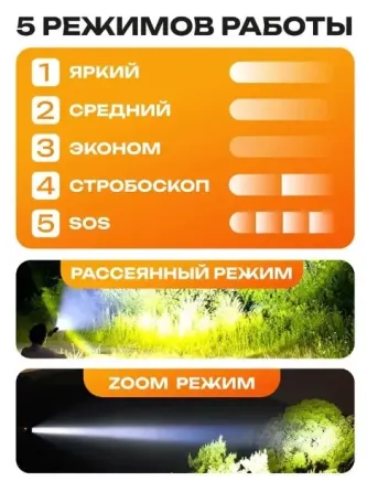 Фонарь тактический Ultra Fire Донецк