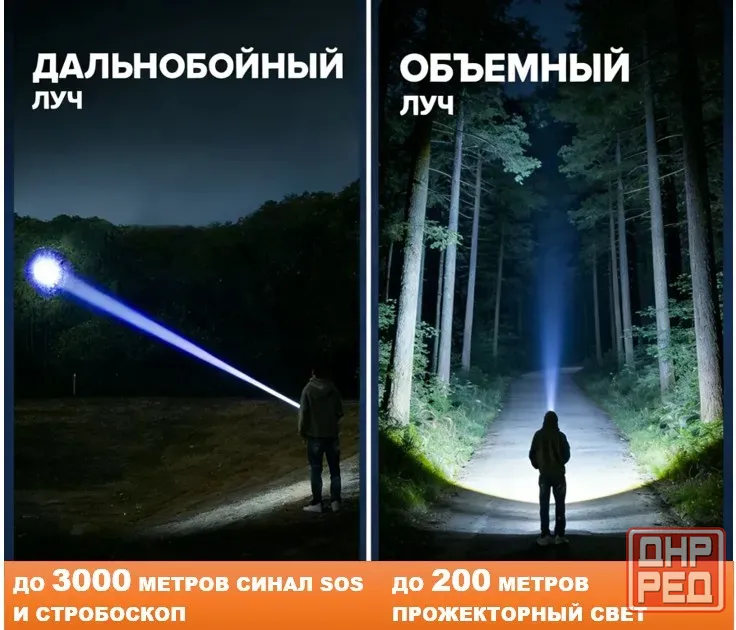 Фонарь тактический Ultra Fire Донецк - изображение 6
