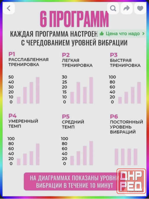 Продам Макеевка - изображение 3