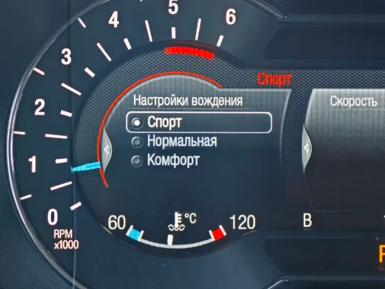 Ford S-MAX Макеевка