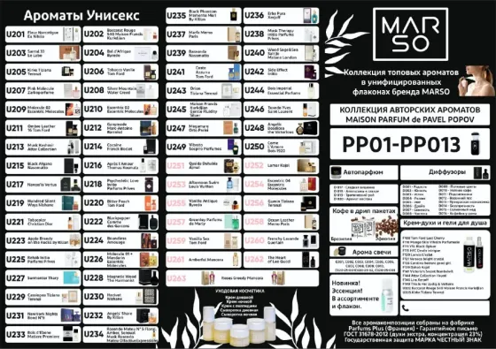 Духи компании MARSO Донецк