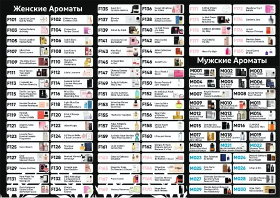 Духи компании MARSO Донецк