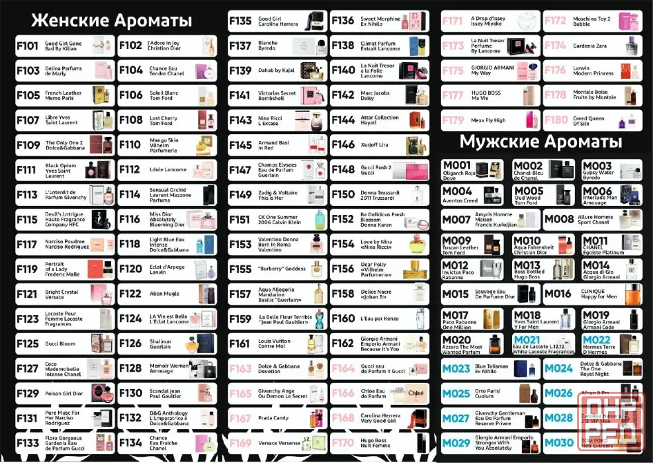 Духи компании MARSO Донецк - изображение 3