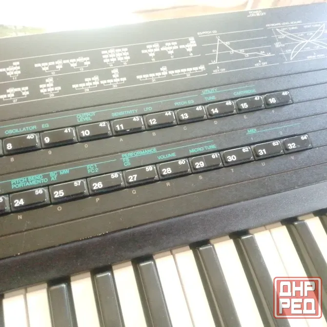 Yamaha DX7s Донецк - изображение 6