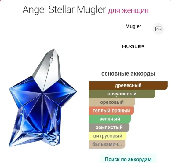 Angel Mugler Stellar парфюмерная вода Донецк