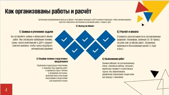 Самосвал Донецк
